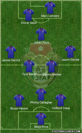 Japan Formation 2012