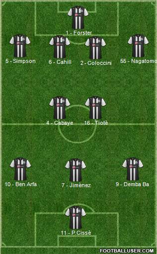 Newcastle United Formation 2012