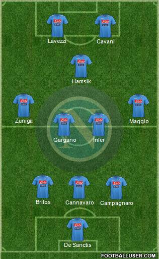 Napoli Formation 2012