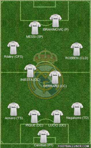 Real Madrid C.F. Formation 2012