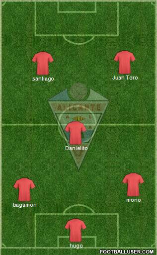 Alicante C.F. Formation 2012