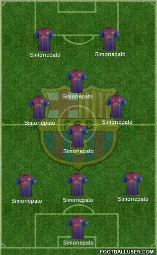 F.C. Barcelona Formation 2012