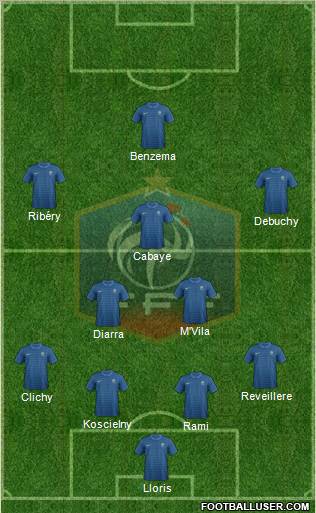 France Formation 2012