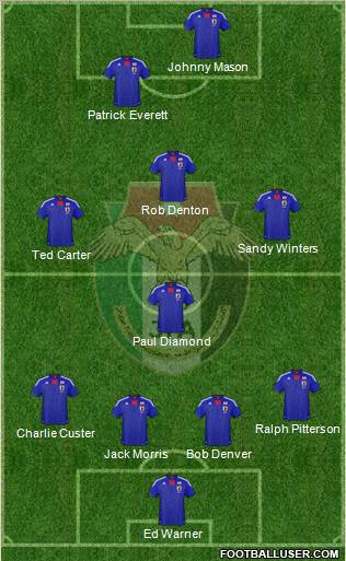 Japan Formation 2012