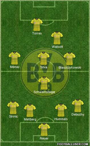 Borussia Dortmund Formation 2012