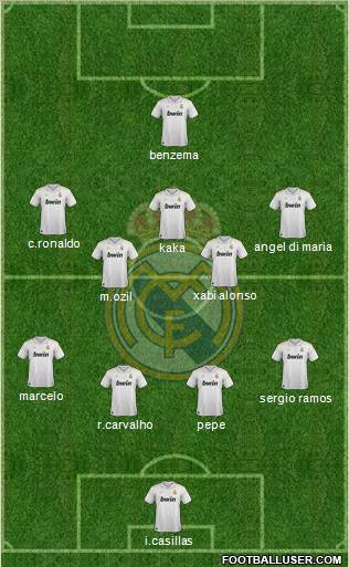 Real Madrid C.F. Formation 2012