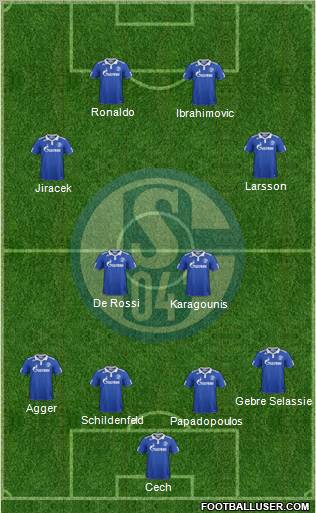 FC Schalke 04 Formation 2012
