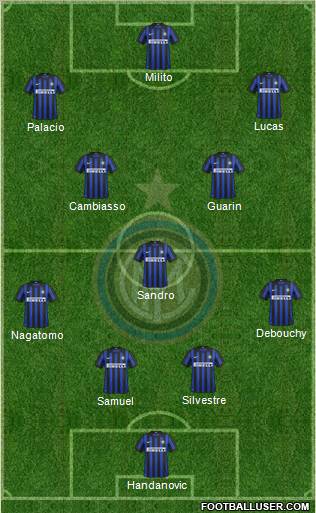F.C. Internazionale Formation 2012