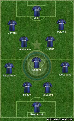F.C. Internazionale Formation 2012