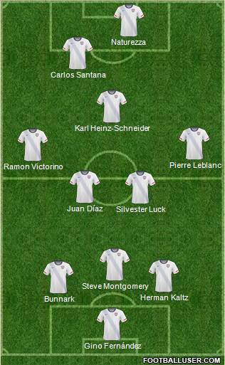 U.S.A. Formation 2012