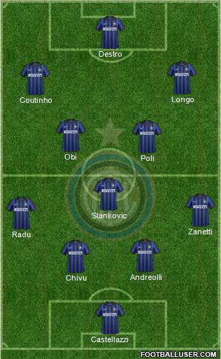 F.C. Internazionale Formation 2012
