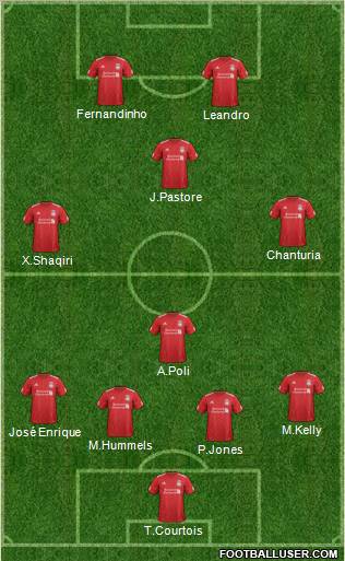 Liverpool Formation 2012