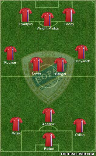 FK Borac Banja Luka Formation 2012