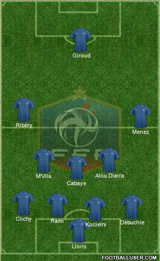 France Formation 2012