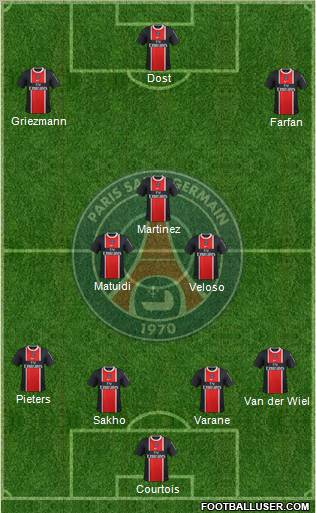 Paris Saint-Germain Formation 2012