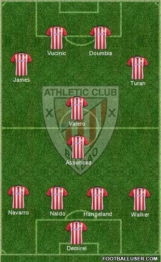 Athletic Club Formation 2012