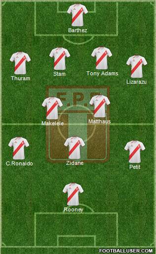 Peru Formation 2012