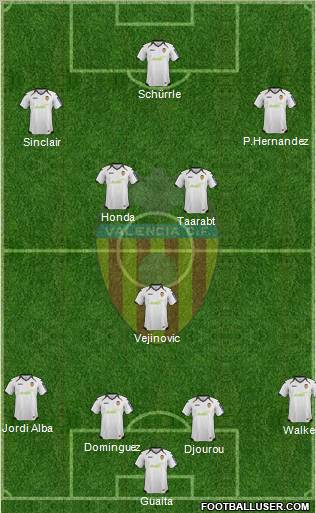 Valencia C.F., S.A.D. Formation 2012