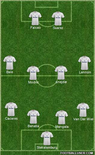 Tottenham Hotspur Formation 2012