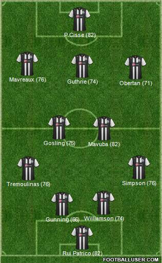Newcastle United Formation 2012