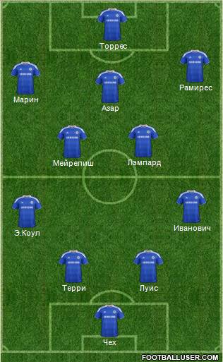 Chelsea Formation 2012