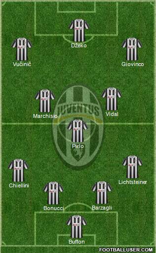 Juventus Formation 2012