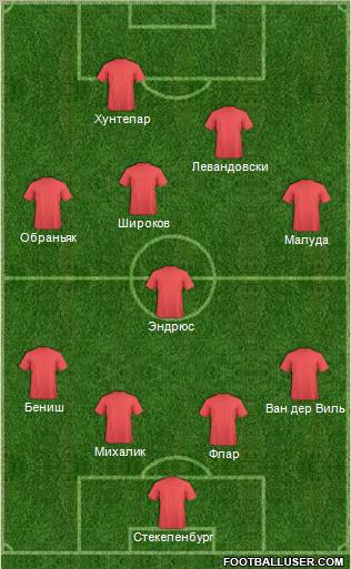 Euro 2012 Team Formation 2012