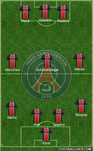 Paris Saint-Germain Formation 2012