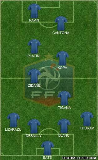 France Formation 2012