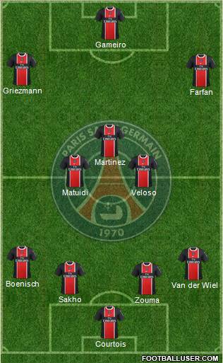 Paris Saint-Germain Formation 2012