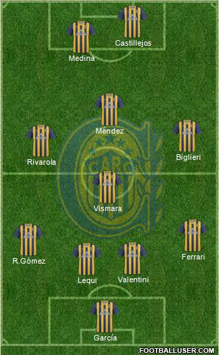 Rosario Central Formation 2012