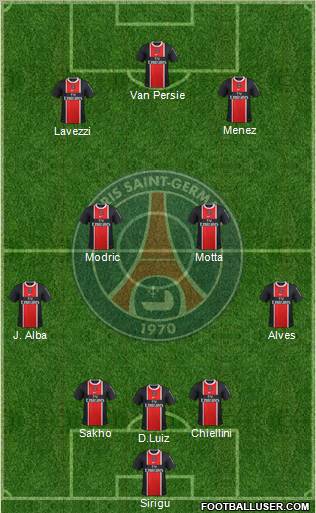 Paris Saint-Germain Formation 2012