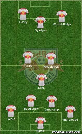 FC Salzburg Formation 2012