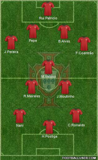 Portugal Formation 2012
