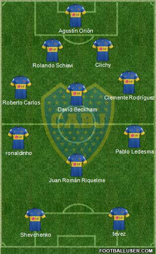 Boca Juniors Formation 2012