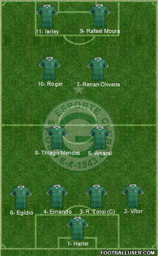 Goiás EC 4-4-2 football formation