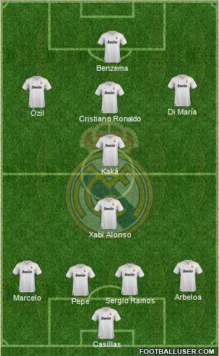 Real Madrid C.F. Formation 2012