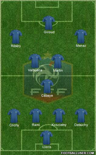 France Formation 2012