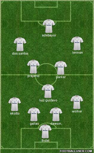 Tottenham Hotspur Formation 2012