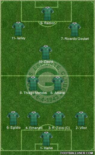 Goiás EC 4-2-3-1 football formation