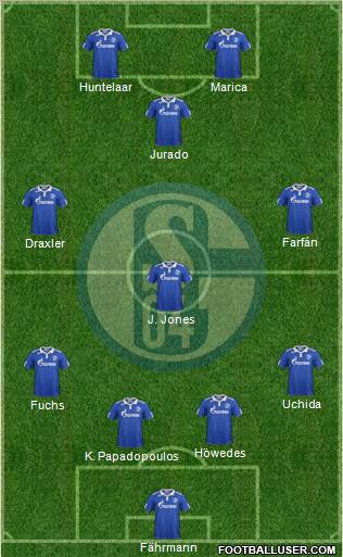 FC Schalke 04 Formation 2012
