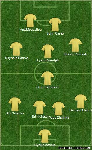 Dream Team Formation 2012