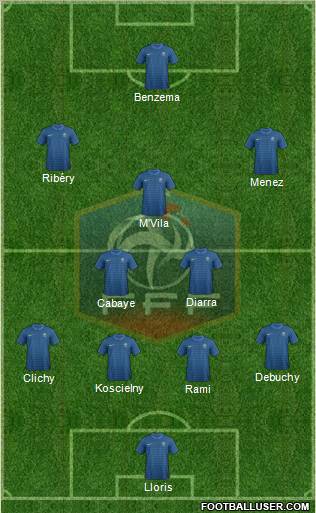 France Formation 2012