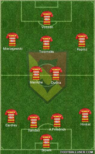 Jagiellonia Bialystok Formation 2012