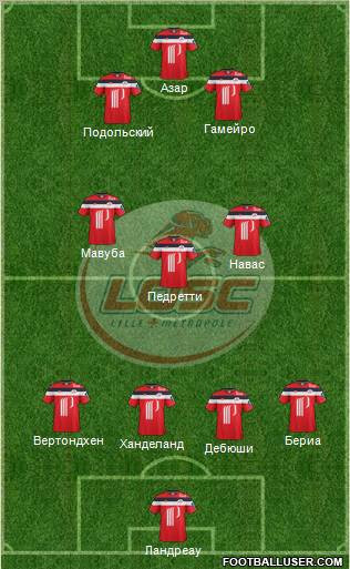 LOSC Lille Métropole Formation 2012