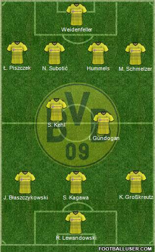 Borussia Dortmund Formation 2012