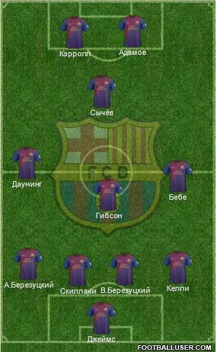 F.C. Barcelona Formation 2012