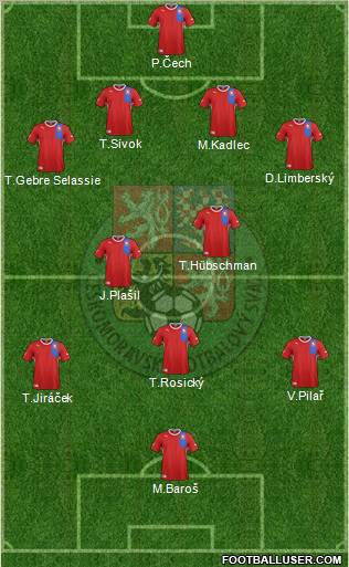 Czech Republic Formation 2012