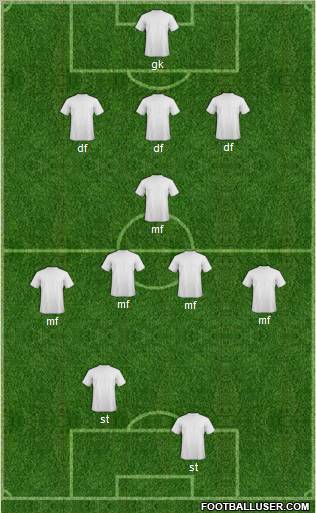 Football Manager Team Formation 2012