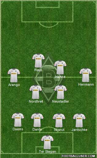 Borussia Mönchengladbach Formation 2012
